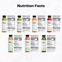 Nutrition facts for each juice in the 5 day or 7 day juice cleanse kit