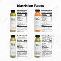 Anti-Inflammatory Juice Kit (12 Bottles)