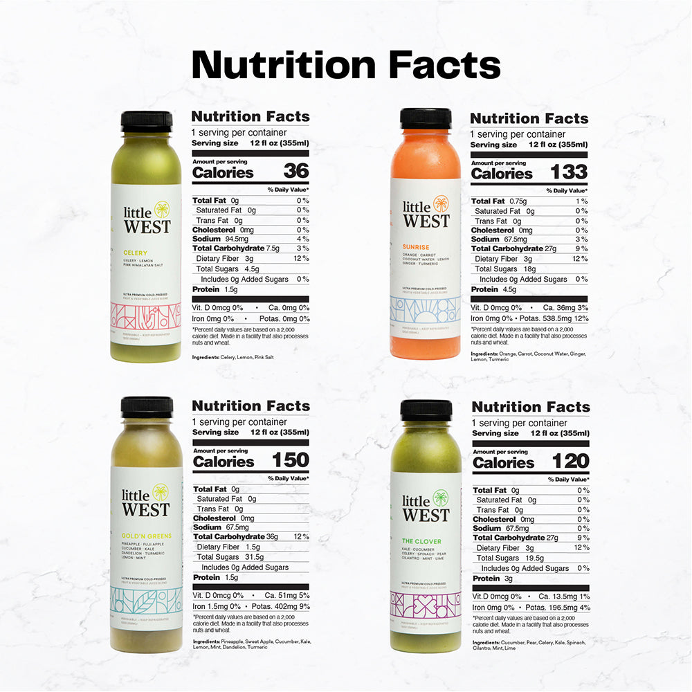 Anti-Inflammatory Juice Kit (12 Bottles)