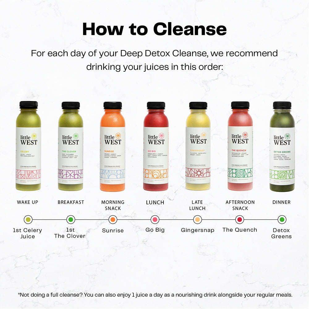 Classic 2 Day & 3 Day Juice Cleanse