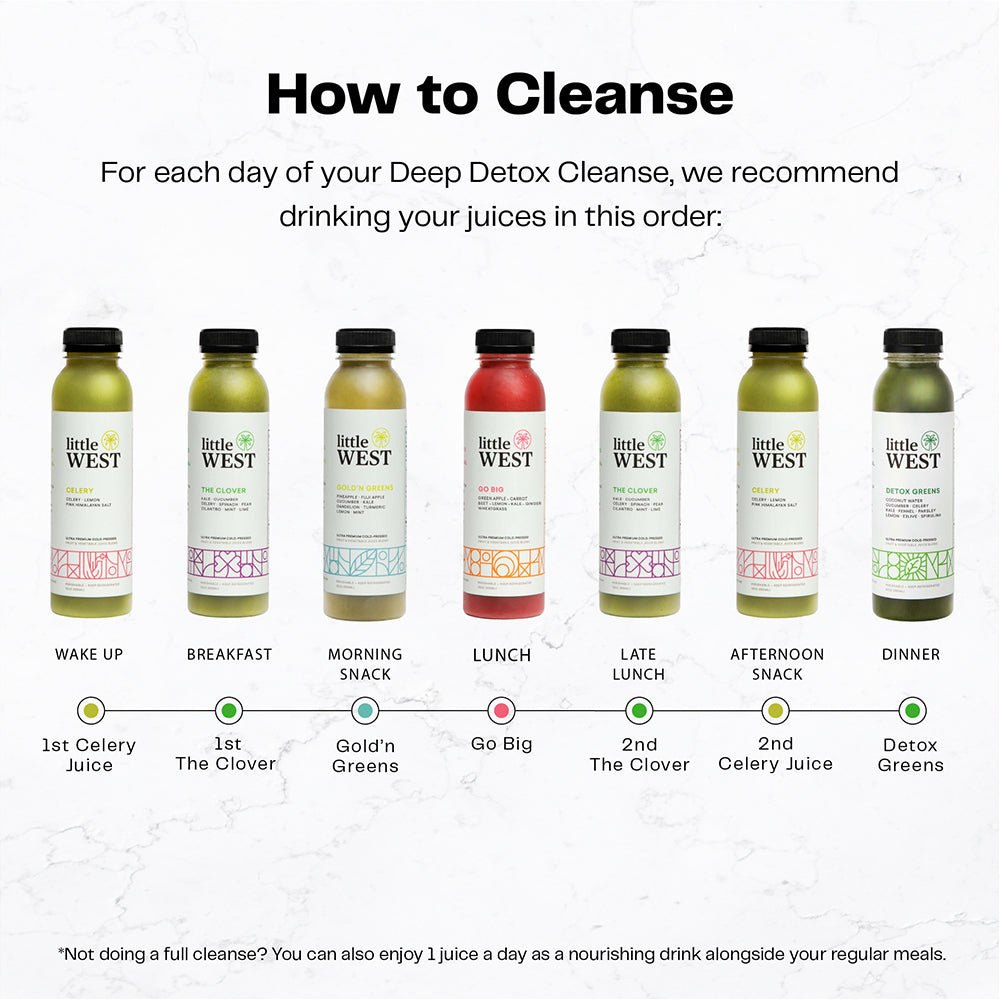 Deep Detox Cleanse Kit (14 Bottles)