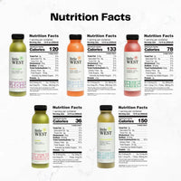 Hydration Kit To Quench Thirst (14 Juices)