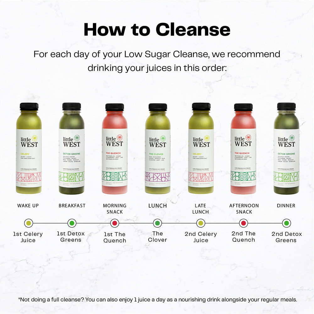 Low Sugar Juice Cleanse (14 Bottles)