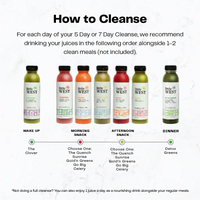 5 Day or 7 Day Juice Cleanse Kit