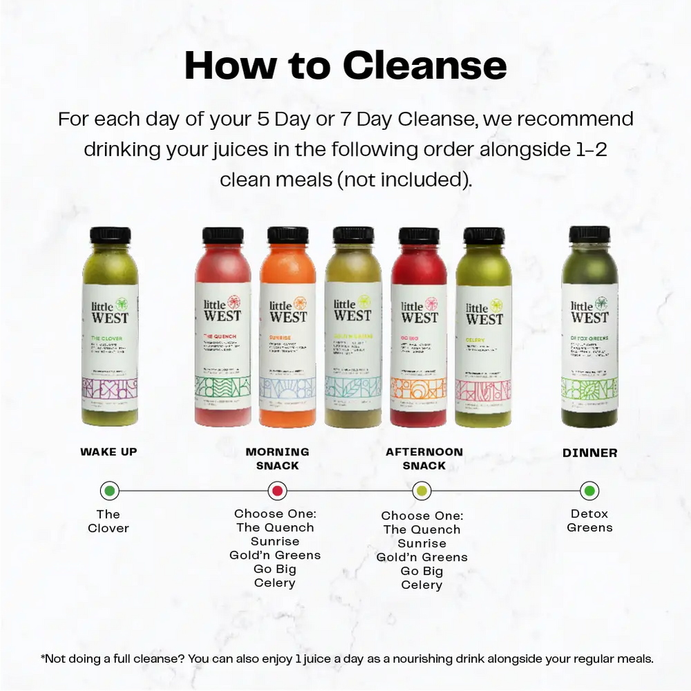 How To Do 5 Day or 7 Day Juice Cleanse