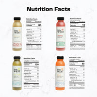 Healthy Happy Hour Cocktails & Mocktails Kit (14 Juices)