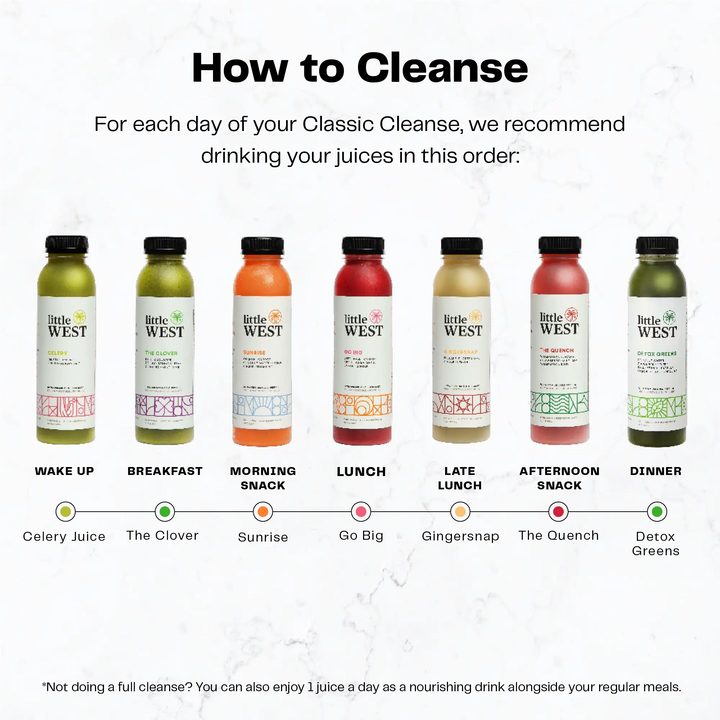 Pressed 3-day Beginner Cleanse Bundle - 24 bottles, 18 Juice and 6 Shots