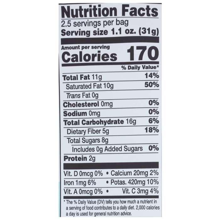 Rind - Coco-Melon Fruit Blend, 2.75oz - nutrition facts